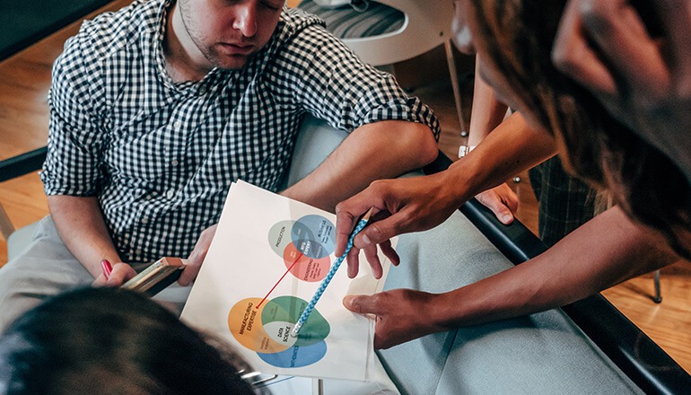 Know Your Customer (KYC) E-learning Geldwäscheprävention und Externer Geldwäschebeauftragter
